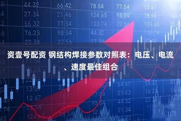 资壹号配资 钢结构焊接参数对照表:电压、电流、速度最佳组合